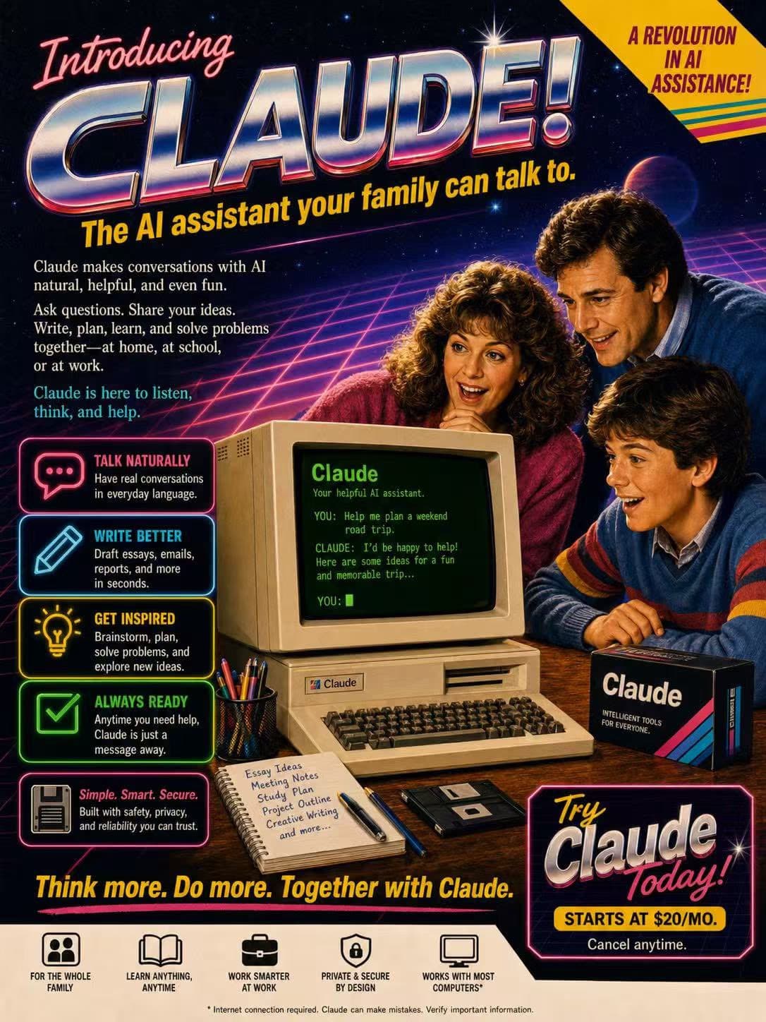 1980s Claude
